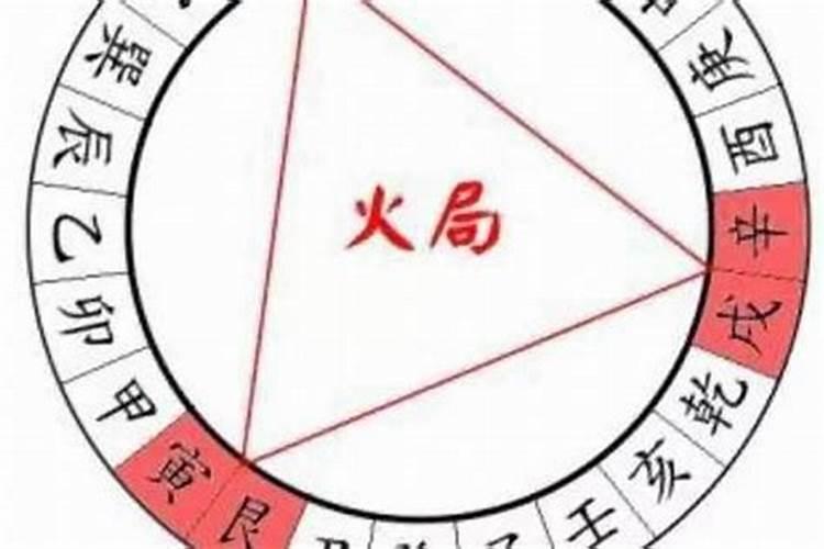 辰山戌向坟墓如何