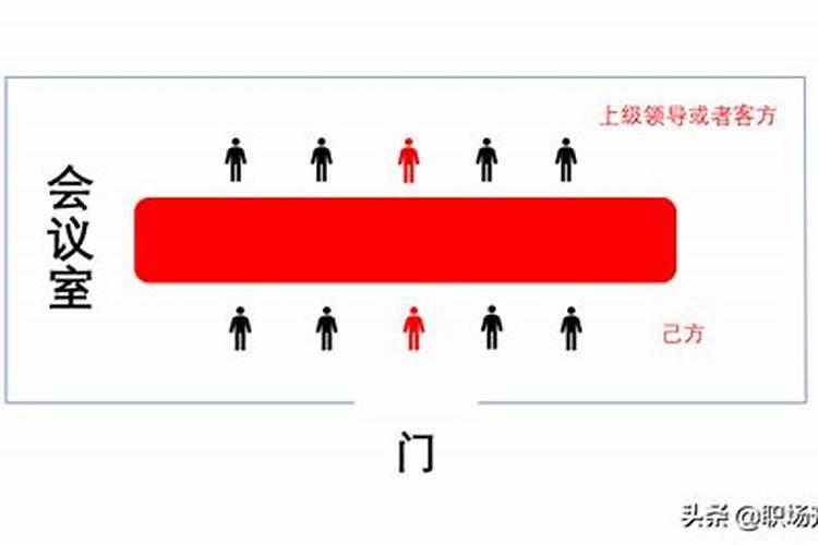大门相对是否风水不好？