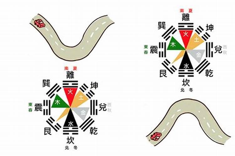 求风水大师看一下,这样是不是反弓水,要怎么化解
