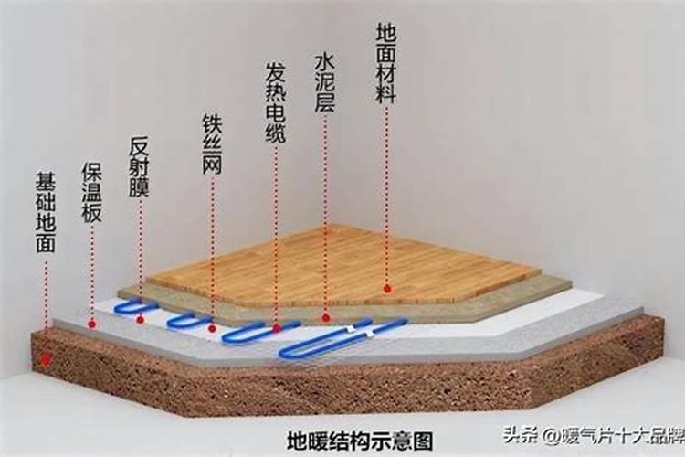 风水是怎么定山形与住宅的关系