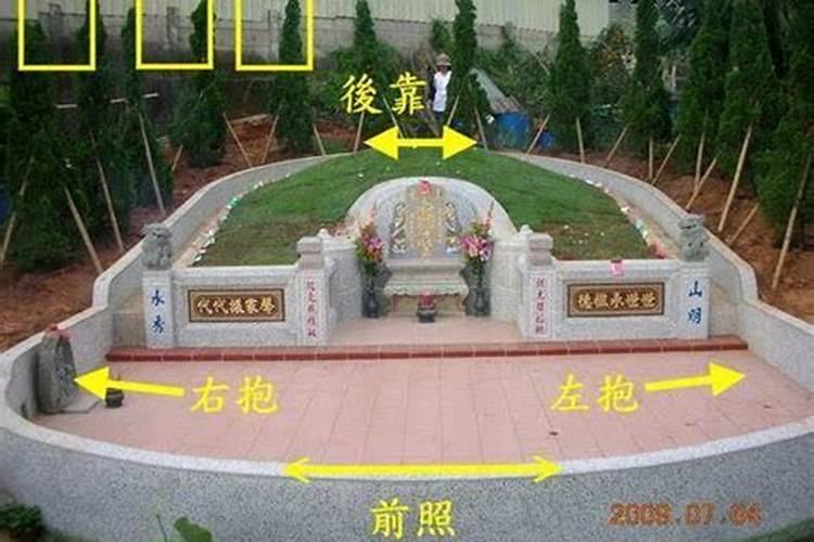 农村自建房好风水的方位怎么选择？