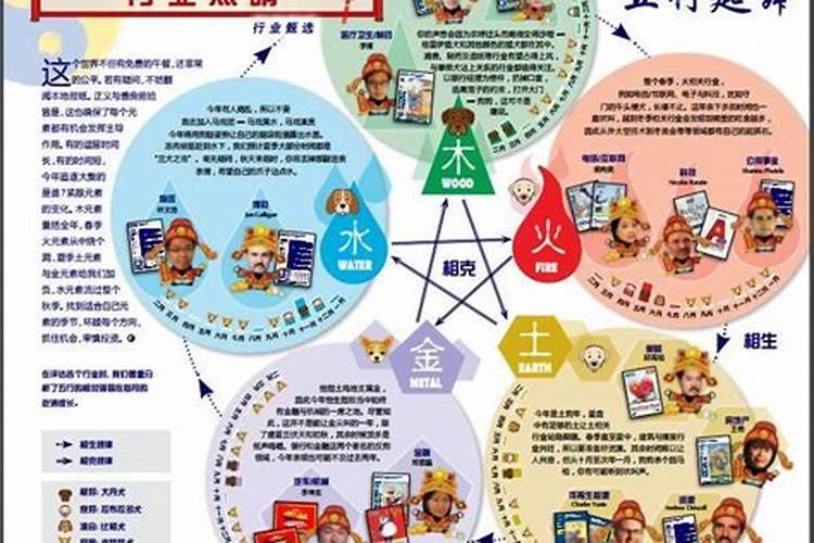 郴州哪个地方风水好