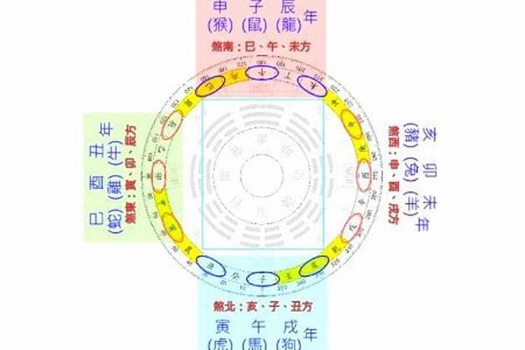 周边游去哪里比较好珠海周边有什么好玩的地方推荐