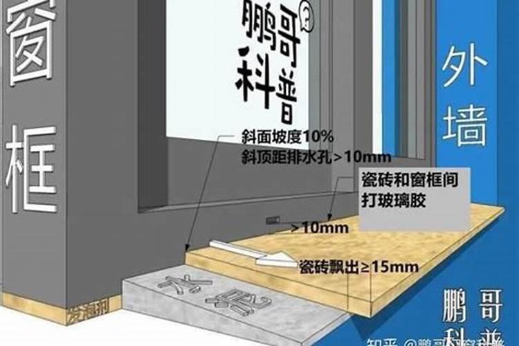 院子里的水是在大门左边下下水道还是在右边下下水道那边好房子坐北朝南...