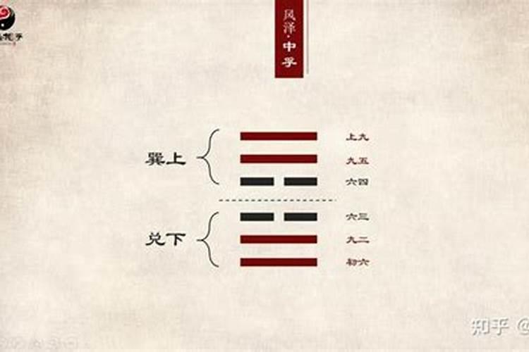 天地人三道分别代表什么
