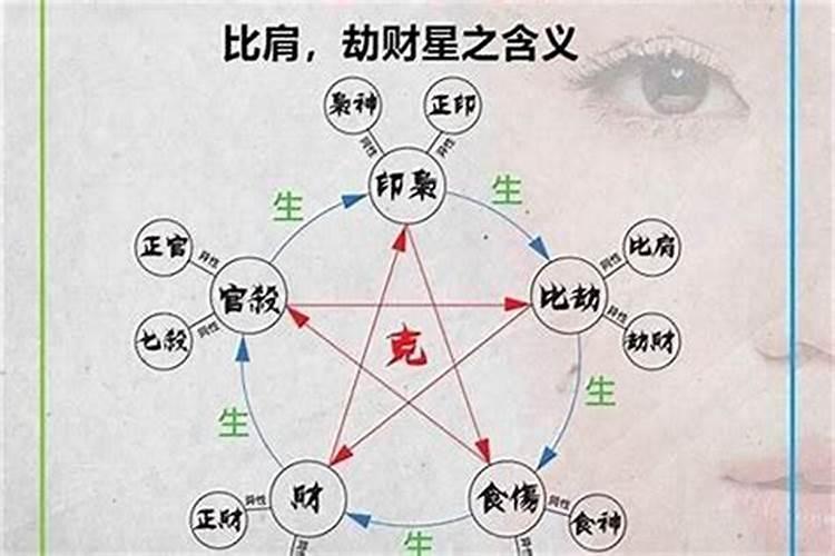 八字命运风水怎样化解不良运势