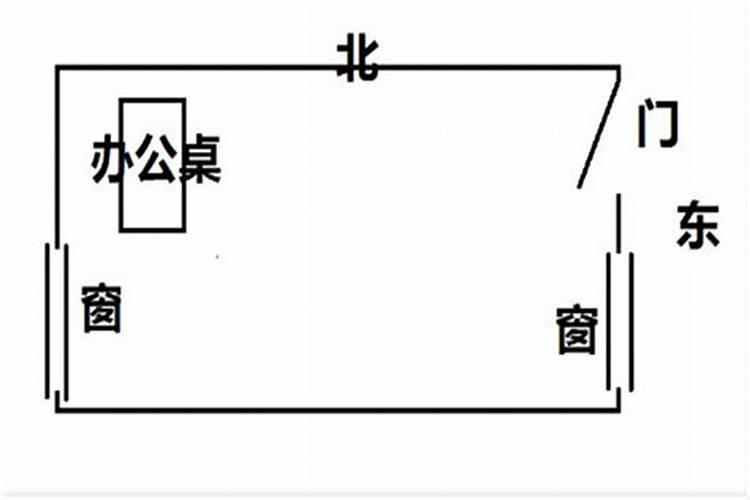 厨房水龙头对着门怎么样,有不好的吗
