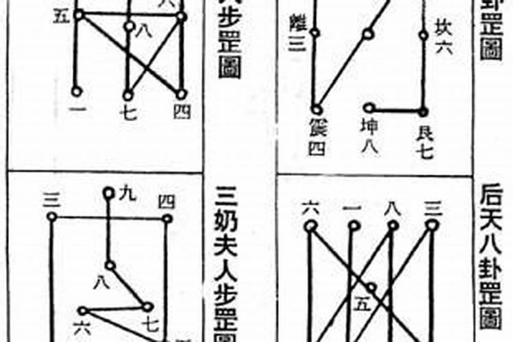 最终幻想战略版A2封穴的魔法书(中文版)
