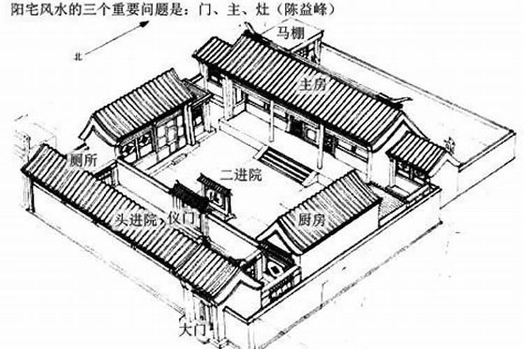 阳宅坐巽向乾兼巳亥分灶位那个方位好