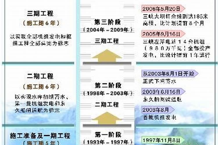 张卫健经典台词