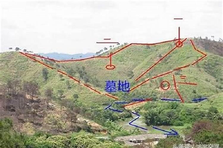 教你如何看风水宝地