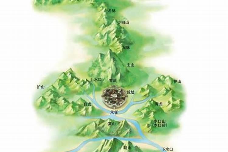 如何从八字里看阳宅风水