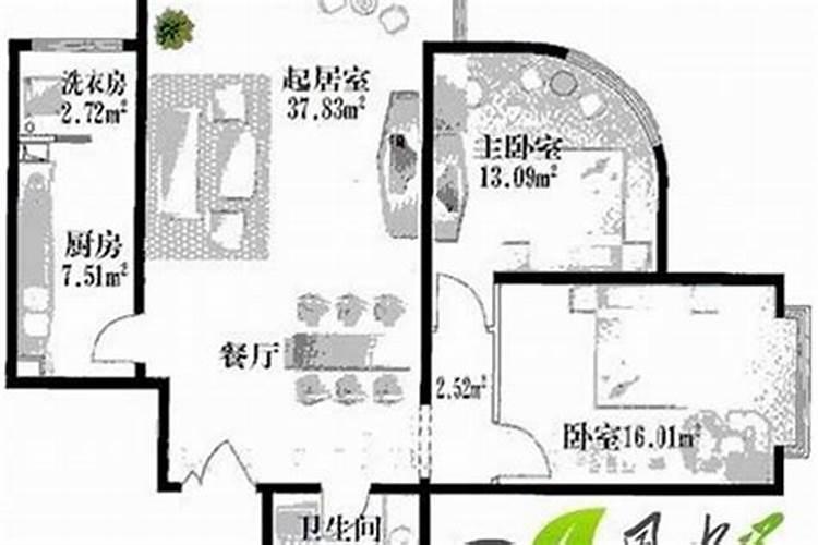 如何判断楼盘风水的好坏