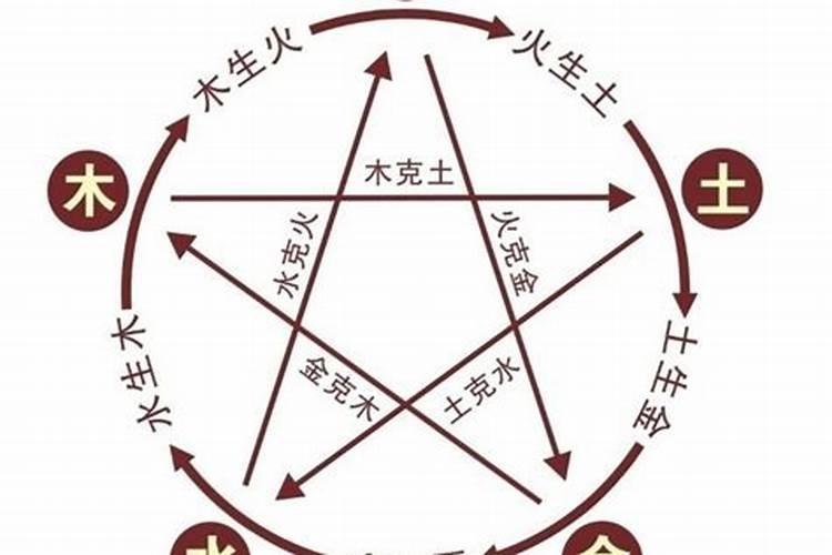 买房买13层的风水有什么不好