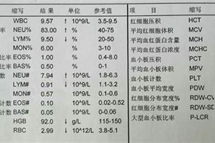什么命最辟邪最旺财