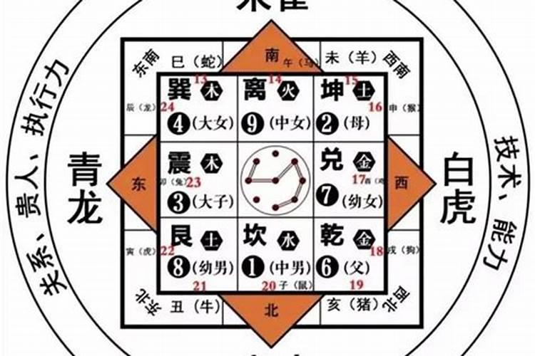 沈阳天宇四通科技有限公司怎么样？