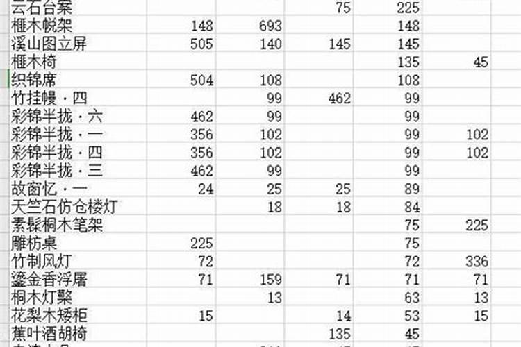 剑网三家园种花卖给谁