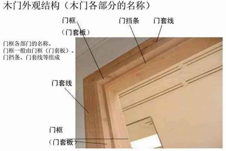 室内门有什么讲究
