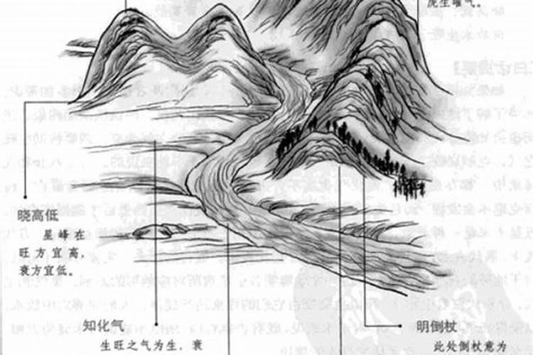 阴宅风水都有哪些门派