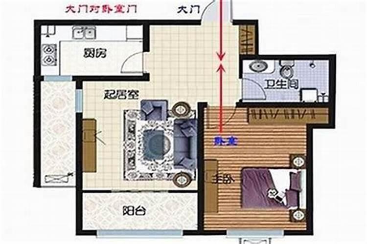 住宅楼房的朝向怎么判断方位风水最好？