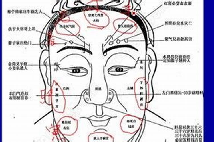 中国风水大师排名榜前20名