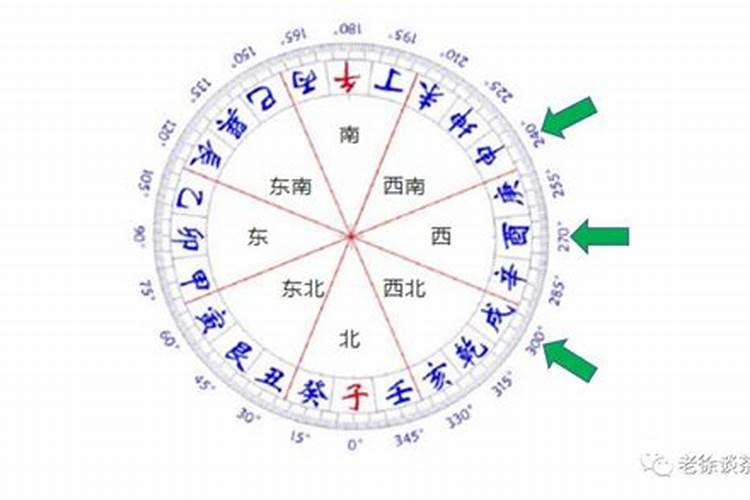 三煞位要注意什么？