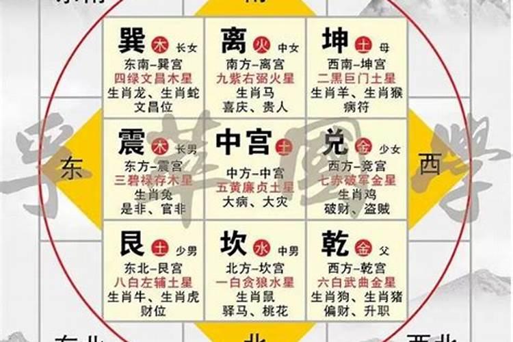 楼梯旁能放什么东西辟邪