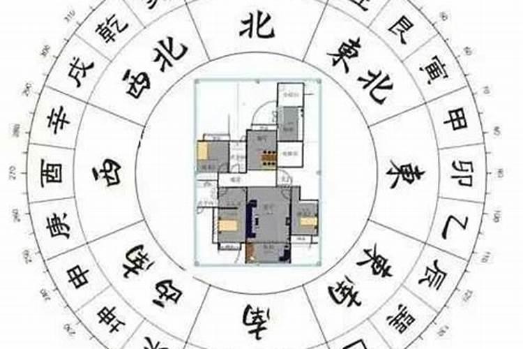 如何用罗盘定方位