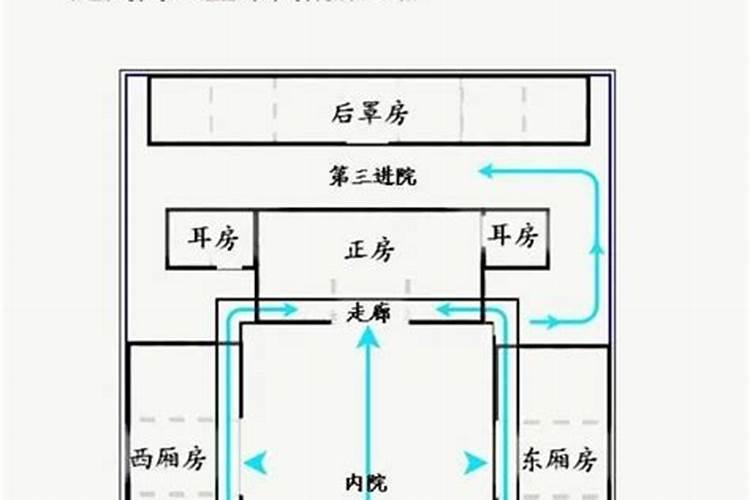 铜陵“丧事超4天拘留风水先生”,这一规定可以避免哪些后果？