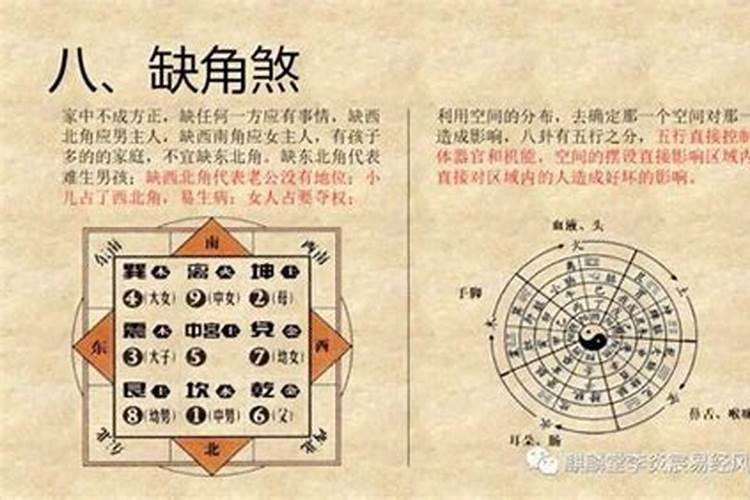 学风水要学多久 学习风水需要多久？