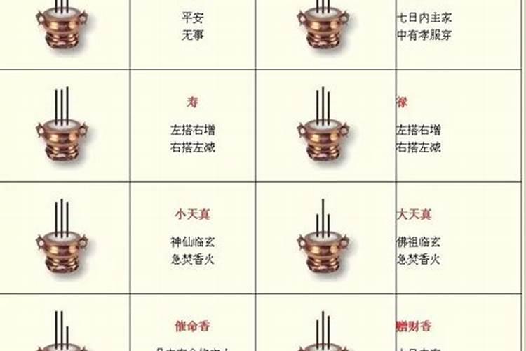 鞋柜最佳尺寸是多少？鞋柜尺寸的摆放注意风水