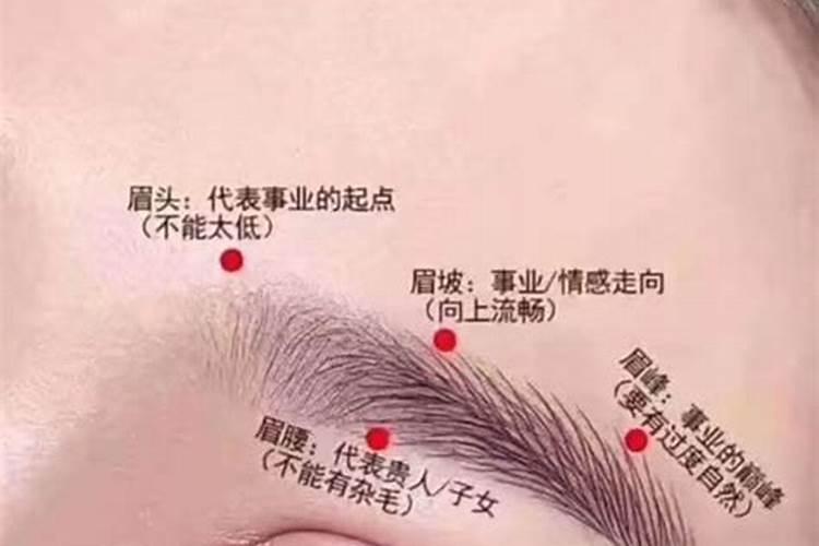风水流派的四大祖师