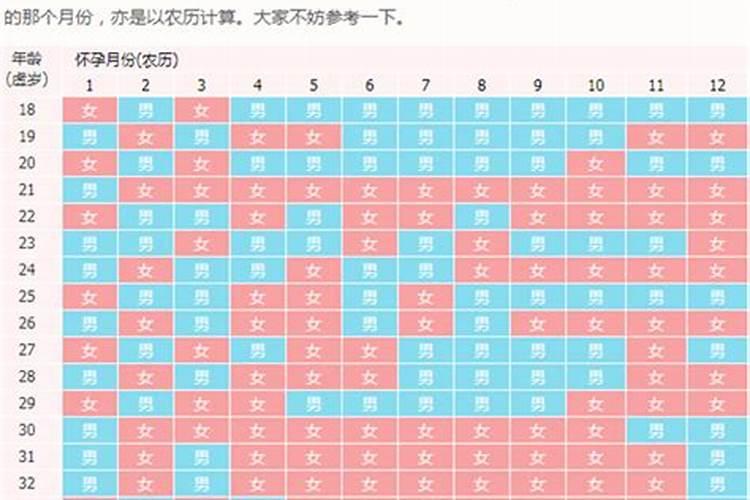 紫禁城里风水为何好,原来故宫有那么多大家都不知道的