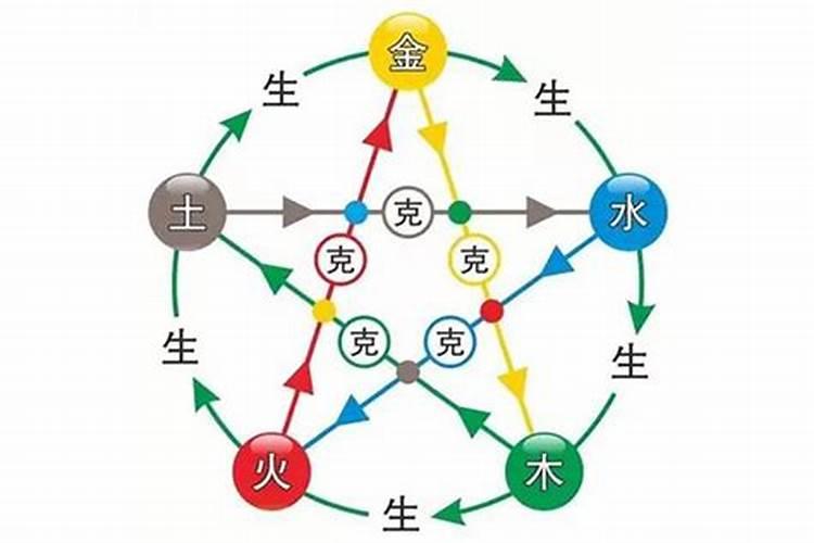 房子墙宽是多少合适