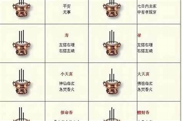 属虎的本命佛是哪尊佛
