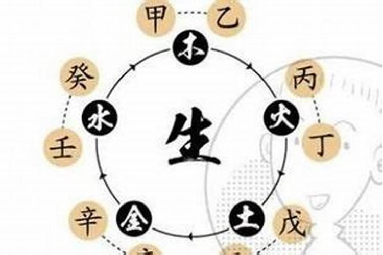 中国真正易经大师有哪些人呢？