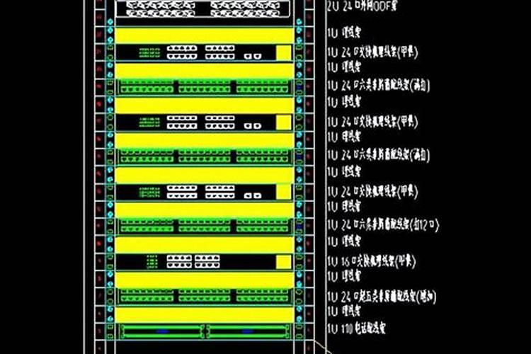 八宅风水吉凶方位解析——生气方位