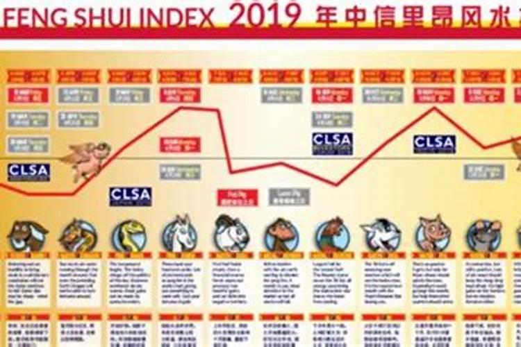 月薪十万的人都是什么工作？