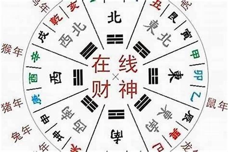 做生意请文财神还是武财神,有什么风水讲究