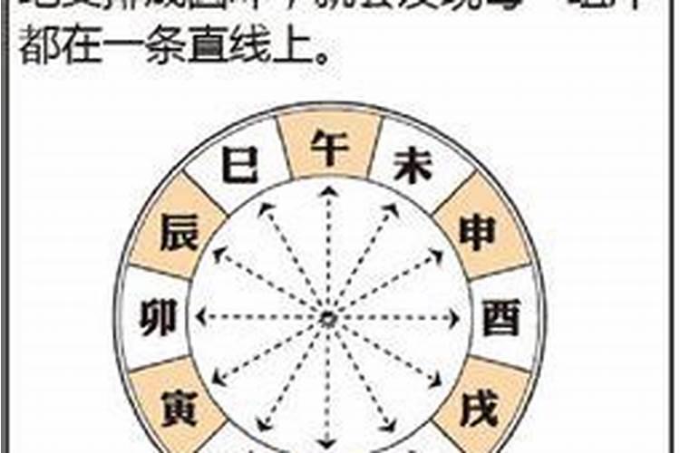 如何布风水局对付楼上