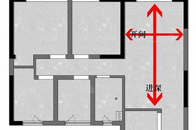 横厅的房子和竖厅的房子相比,到底哪个好？
