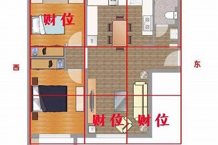 风水初学者看什么书