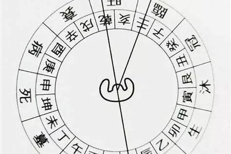 杭州哪家医院点痣好点？