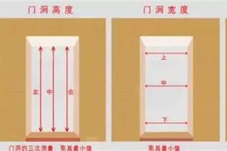 门的风水尺寸多少吉利