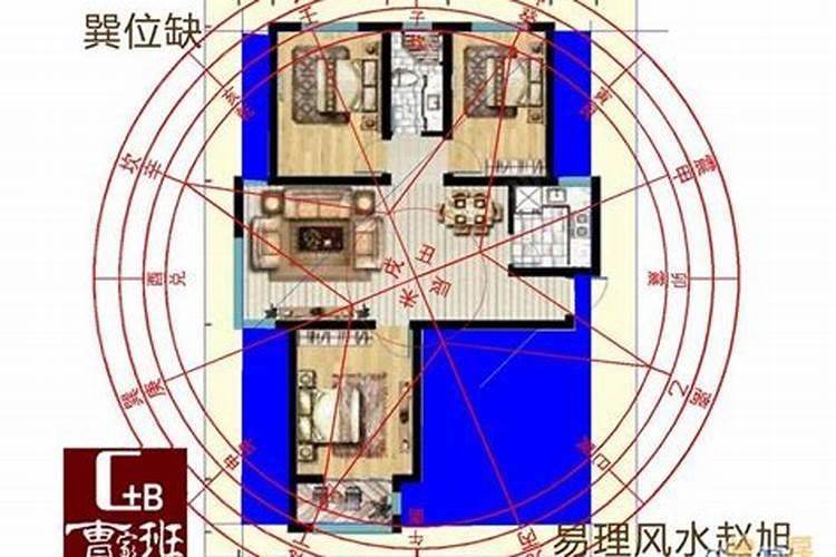 姜群:阳宅大全八宅真诀,艮宅坐宫吉凶讲解
