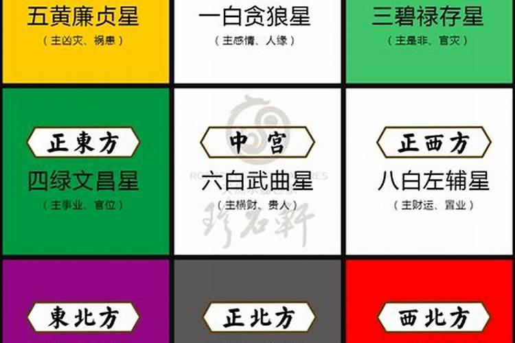 属牛床头朝哪个方向好