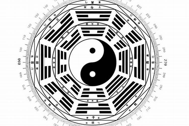 风水师分几个等级
