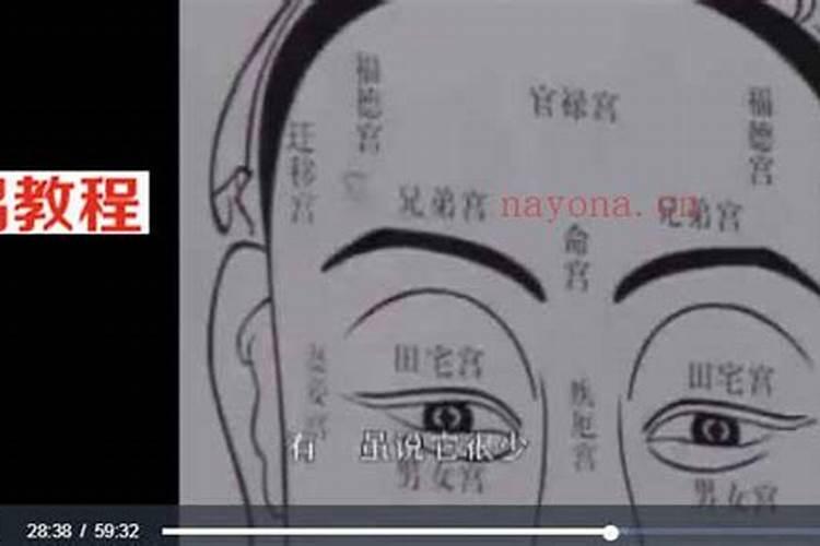 如何成为一名风水师,怎样才能入门