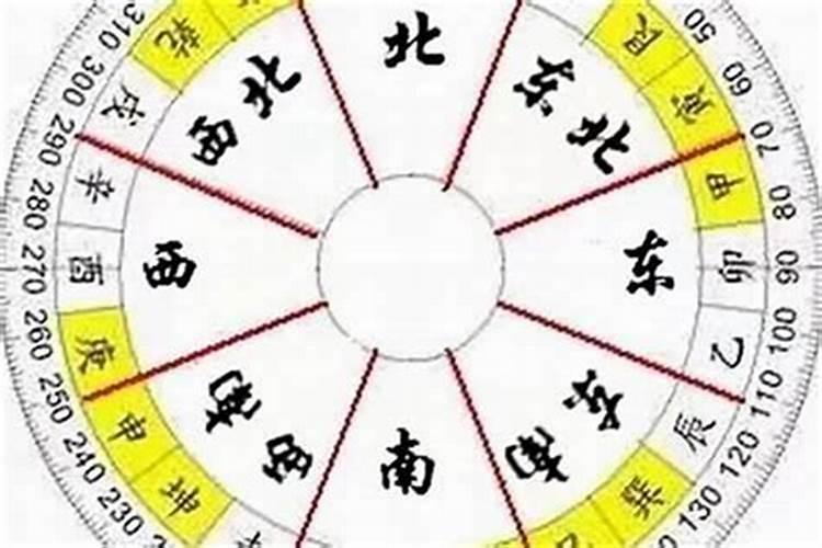空亡怎么化解 空亡如何化解