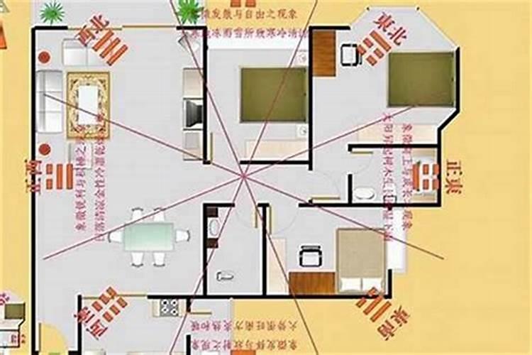 别墅和高层哪个风水好